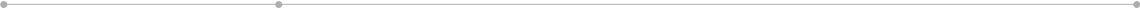 linea1
